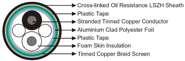 Click to view the big picture